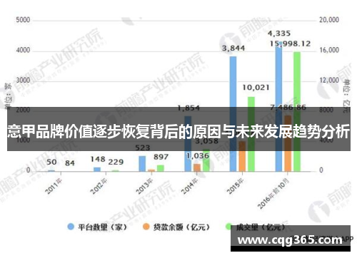 意甲品牌价值逐步恢复背后的原因与未来发展趋势分析