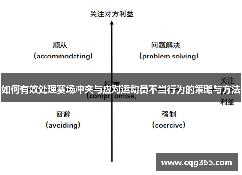 如何有效处理赛场冲突与应对运动员不当行为的策略与方法