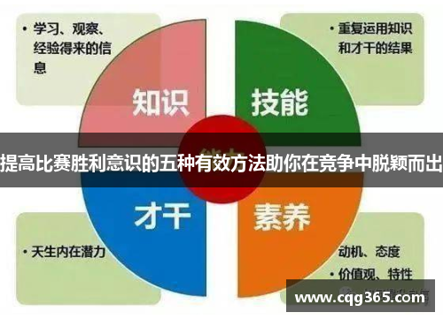 提高比赛胜利意识的五种有效方法助你在竞争中脱颖而出