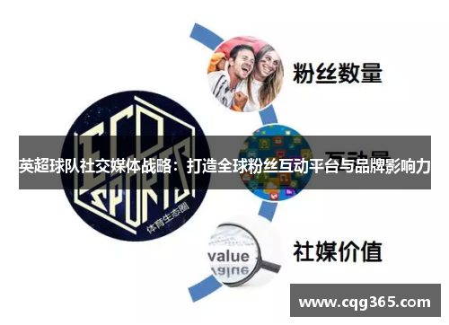 英超球队社交媒体战略：打造全球粉丝互动平台与品牌影响力