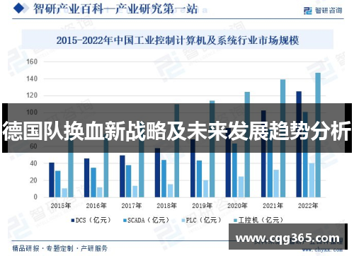 德国队换血新战略及未来发展趋势分析 德国队换血新战略及未来发展趋势分析