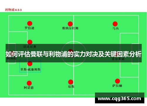 如何评估曼联与利物浦的实力对决及关键因素分析